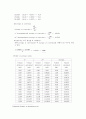 분석화학실험 - Use of Analytical Balance and Glass ware (저울 및 유리용기의 사용) 11페이지