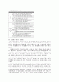 교사의 개념과 교원평가제의 필요성, 찬반의견 A+레포트 9페이지