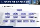 [국제제품조직]국제기업의 조직형태 6페이지