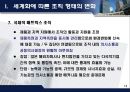[국제제품조직]국제기업의 조직형태 18페이지