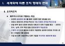 [국제제품조직]국제기업의 조직형태 20페이지