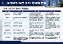 [국제제품조직]국제기업의 조직형태 21페이지
