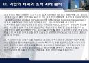 [국제제품조직]국제기업의 조직형태 27페이지