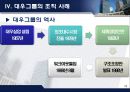 [국제제품조직]국제기업의 조직형태 28페이지