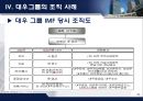 [국제제품조직]국제기업의 조직형태 30페이지
