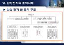 [국제제품조직]국제기업의 조직형태 33페이지