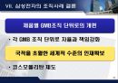 [국제제품조직]국제기업의 조직형태 35페이지