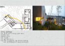 [건축가] 김인철 (김인철 작품, 오르는 집, 김옥길기념관, 마당 안의 숲, Urban Hive).pptx 10페이지