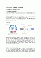 소셜커머스(Social Commerce) 산업분석과 시장상황연구 및 쿠팡(Coupang) 기업분석과 성공요인분석과 소셜커머스 성공요인분석과 한계점연구 및 견해 2페이지