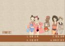 패션 관광 [Fashion Tour] (패션 관광 정의와 목적, 상품 소개, 시장 분석, 홍보 전략, SWOT 분석).pptx 6페이지