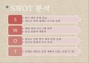 패션 관광 [Fashion Tour] (패션 관광 정의와 목적, 상품 소개, 시장 분석, 홍보 전략, SWOT 분석).pptx 12페이지