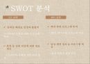패션 관광 [Fashion Tour] (패션 관광 정의와 목적, 상품 소개, 시장 분석, 홍보 전략, SWOT 분석).pptx 13페이지