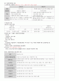 2015년도 제13회 사회복지사 1급 정책론 정리 (사회복지정책 역사적 전개·이론과 사상·형성과정·분석틀, 사회보장론, 공적연금의 이해, 국민건강보장제도, 사업재해보상보험, 고용보험제도, 빈곤과 공공부조제도) 33페이지