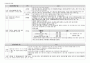 2015년도 제13회 사회복지사 1급 정책론 정리 (사회복지정책 역사적 전개·이론과 사상·형성과정·분석틀, 사회보장론, 공적연금의 이해, 국민건강보장제도, 사업재해보상보험, 고용보험제도, 빈곤과 공공부조제도) 49페이지