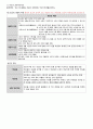 2015년도 제13회 사회복지사 1급 정책론 정리 (사회복지정책 역사적 전개·이론과 사상·형성과정·분석틀, 사회보장론, 공적연금의 이해, 국민건강보장제도, 사업재해보상보험, 고용보험제도, 빈곤과 공공부조제도) 57페이지