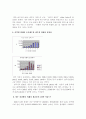 왜 광주 전남이 외제차 소비 점유율 1위일까  9페이지