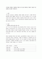 전국에서 진행되는 평생학습 축제 중 한 곳을 선정하여, 축제의 주제와 주요내용을 조사하여 작성. 2페이지