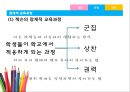 [교육과정] 잠재적 교육과정 (잠재적 교육과정의 개념과 관점 및 공헌
).pptx 6페이지