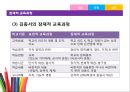 [교육과정] 잠재적 교육과정 (잠재적 교육과정의 개념과 관점 및 공헌
).pptx 8페이지