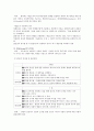 동기부여 동기 정의 동기 특질 동기부여과정 동기부여이론 동기부여 내용이론 동기부여 과정이론 내재적동기부여 외재적동기부여소개 동기부여 5페이지