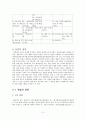 기업과 경제 [산업 분류] 4페이지