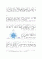 다음 (DAUM)  5페이지