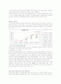 다음 (DAUM)  10페이지