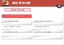 IBM 21페이지