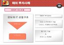 IBM 23페이지