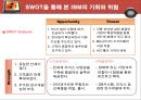 IBM 28페이지