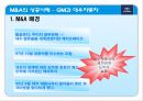 기업의 M&A의 사례 10페이지