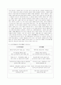 홍콩 무협영화 (무협의 정의, 중국 무협문화의 기원, 홍콩 무협영화의 계보정리, 무협영화와 미학) 6페이지
