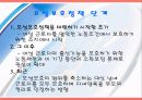모성보호 ppt  3페이지