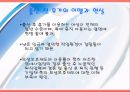 모성보호 ppt  13페이지