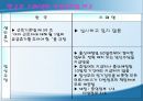 모성보호 ppt  26페이지