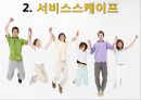 [서비스 운영관리 특론 Professor] Chapter 07. 서비스 지원설비 (환경심리와 방향감각, 서비스스케이프, 설비 디자인, 프로세스 분석, 설비 배치).pptx 6페이지