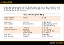 [서비스 운영관리 특론 Professor] Chapter 07. 서비스 지원설비 (환경심리와 방향감각, 서비스스케이프, 설비 디자인, 프로세스 분석, 설비 배치).pptx 7페이지