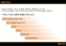 [서비스 운영관리 특론 Professor] Chapter 07. 서비스 지원설비 (환경심리와 방향감각, 서비스스케이프, 설비 디자인, 프로세스 분석, 설비 배치).pptx 14페이지
