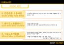 [서비스 운영관리 특론 Professor] Chapter 07. 서비스 지원설비 (환경심리와 방향감각, 서비스스케이프, 설비 디자인, 프로세스 분석, 설비 배치).pptx 23페이지