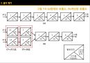 [서비스 운영관리 특론 Professor] Chapter 07. 서비스 지원설비 (환경심리와 방향감각, 서비스스케이프, 설비 디자인, 프로세스 분석, 설비 배치).pptx 28페이지