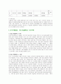 수출보험제도 (수출보험 제도의 개요, 단기수출보험제도, 단기수출보험의 주요 면책사례, 단기수출보험 : 중소기업플러스+ 보상사례) 5페이지