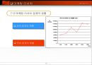 마케팅 리서치 이해 10페이지