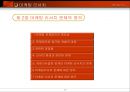 마케팅 리서치 이해 12페이지