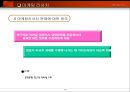 마케팅 리서치 이해 18페이지