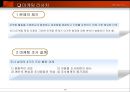 마케팅 리서치 이해 29페이지