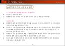 마케팅 리서치 이해 32페이지