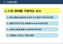 [독점적 경쟁시장] 경쟁에 따른 시장의 유형 (시장이란?, 완전경쟁시장, 독점시장, 독점적 경쟁시장, 과점시장).ppt
 5페이지