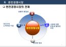 [독점적 경쟁시장] 경쟁에 따른 시장의 유형 (시장이란?, 완전경쟁시장, 독점시장, 독점적 경쟁시장, 과점시장).ppt
 7페이지