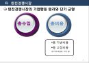 [독점적 경쟁시장] 경쟁에 따른 시장의 유형 (시장이란?, 완전경쟁시장, 독점시장, 독점적 경쟁시장, 과점시장).ppt
 8페이지