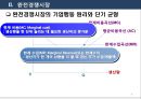 [독점적 경쟁시장] 경쟁에 따른 시장의 유형 (시장이란?, 완전경쟁시장, 독점시장, 독점적 경쟁시장, 과점시장).ppt
 12페이지